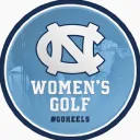 UNC Tar Heels
